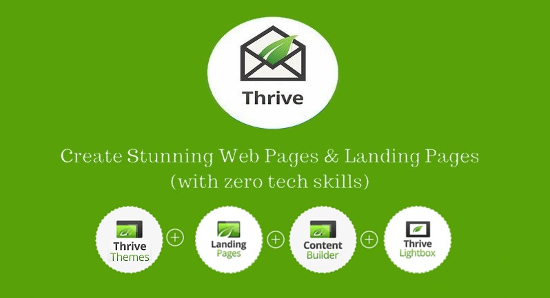 Borang Pembelian Online : Thrive Themes Combo Package