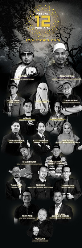 Borang Tempahan Keahlian 12 Purnama - Ultimate Online Coaching Programme